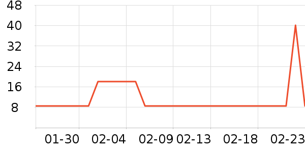 ��Ķ�����������ʷ�۸�