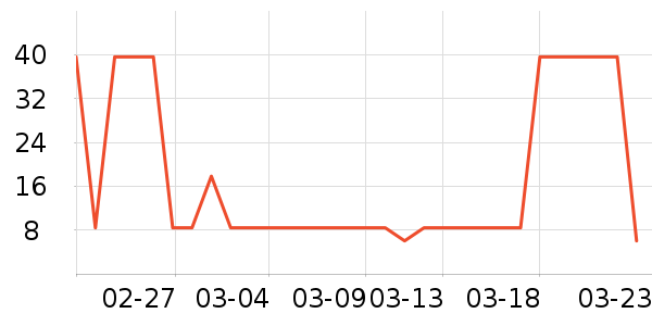 ��Ķ�����������ʷ�۸�