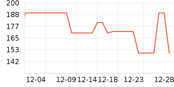 �춹��֯��ʷ�۸�