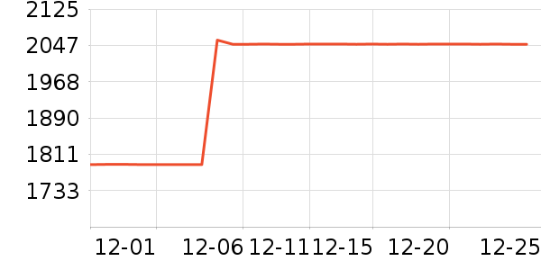 ��ɳ��ɳ����ʷ�۸�