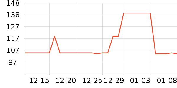 ����˼��ױ��װ��ʷ�۸�