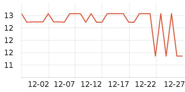 �ſ��ǹ���ʳ��ʷ�۸�