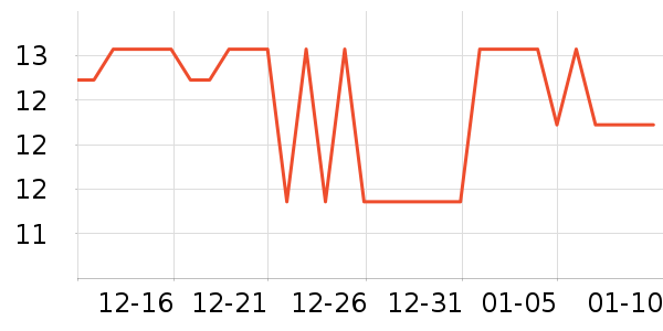 �ſ��ǹ���ʳ��ʷ�۸�