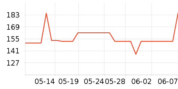 �Ŷپ���¶��ʷ�۸�