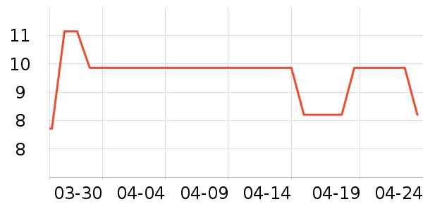 ά��ʪ����ʷ�۸�