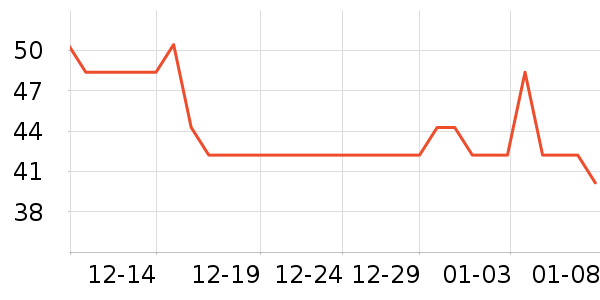 �˼ҵ�������ʷ�۸�