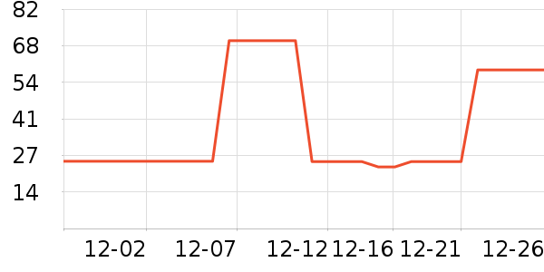 �����Ž�������ʷ�۸�