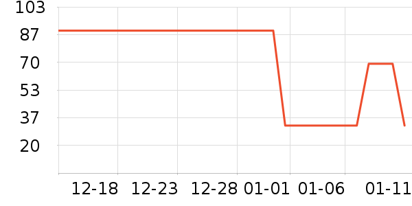 ��ʪ��ʷ�۸�