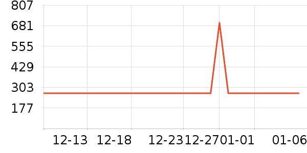 ��ƽ��8����������ʷ�۸�