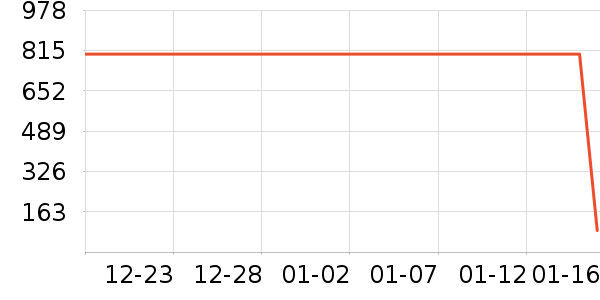 �������󴽸���ʷ�۸�