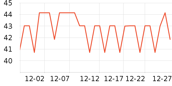 Ӣ���׶�ͯ���¿���ʷ�۸�