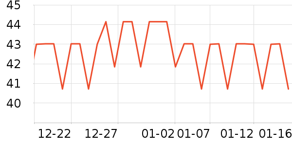 Ӣ���׶�ͯ���¿���ʷ�۸�