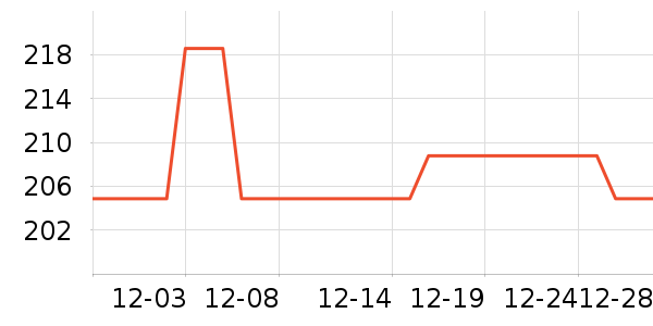 a2Ӥ���̷���ʷ�۸�