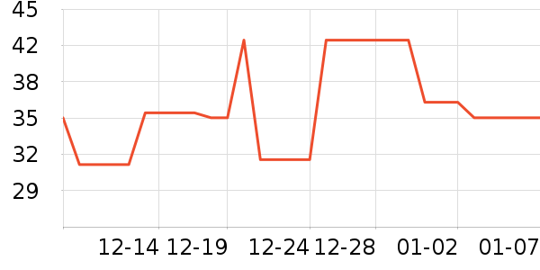 ������ϴ��Һ��ʷ�۸�