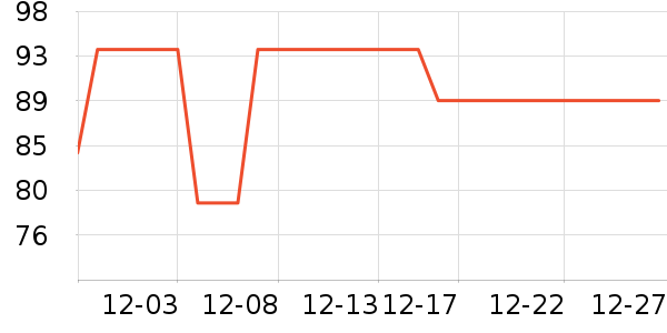 �۲ݼ�ˬ��ˮ��ʷ�۸�