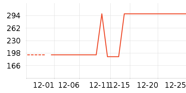 �ϱ��ɻ���ʷ�۸�