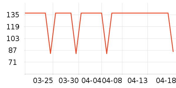 ����������ͯ����/������ʷ�۸�