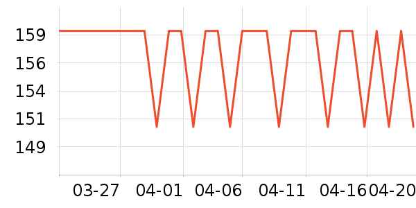 ���Ƕ����˶�Ь��ʷ�۸�