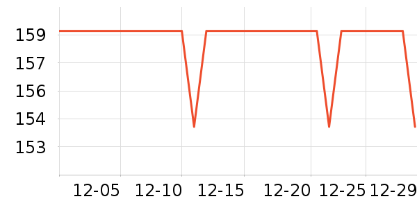 ���Ƕ����˶�Ь��ʷ�۸�