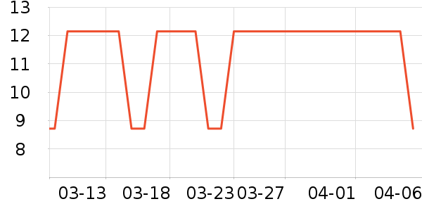 ���������������ʷ�۸�