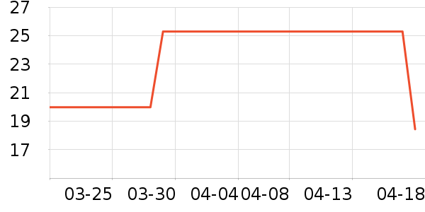 �����ջ��׿�/�������ʷ�۸�