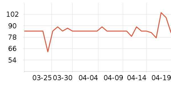 ��������ʪ��ʷ�۸�