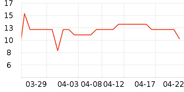 babycare����������Ʒ��ʷ�۸�