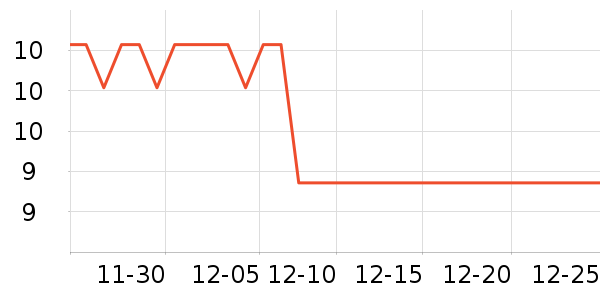 è����ʷ�۸�