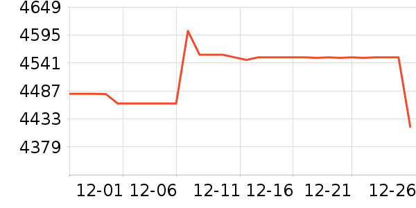 �����ֻ���ʷ�۸�