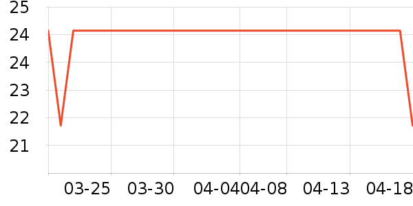 ��������������ױ������ʷ�۸�