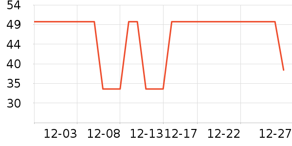 �Ź�������ʷ�۸�