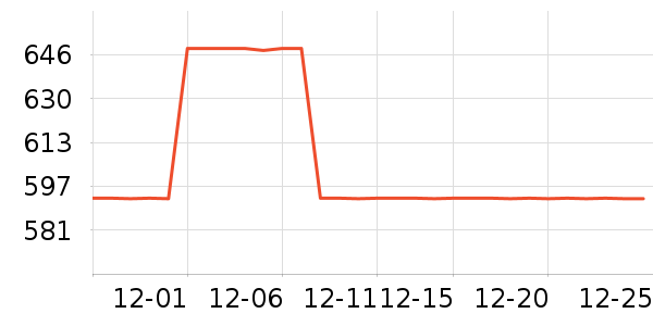 ������ҵƷ��ʷ�۸�