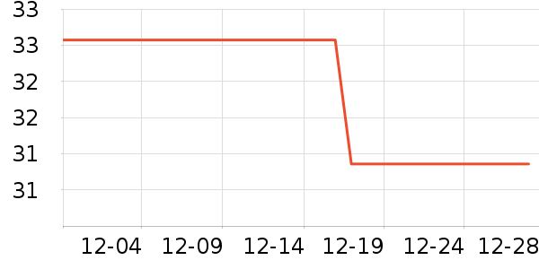 ������ɫ����ʷ�۸�