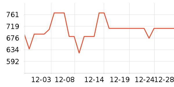 ������ԡ������ʷ�۸�