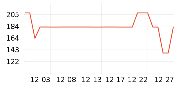 �����˶�װ��ʷ�۸�