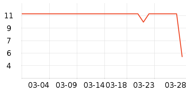 ����Ʒ�ƴ�Ʒ���� ��ʷ�۸�