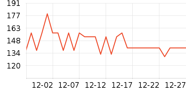 �����ֵ綯��ˢ��ʷ�۸�