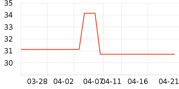 ��̤���ⱳ����ʷ�۸�