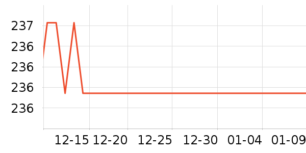 TAGI.�����������ʷ�۸�