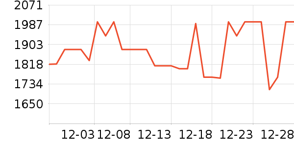 ׷��ϴ�ػ���ʷ�۸�