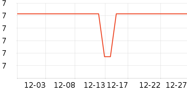 ����Ʒ��������ױ������ʷ�۸�