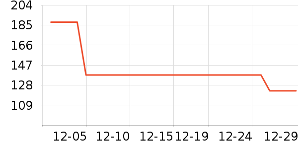 ��ϲ��Ϻ����ʷ�۸�