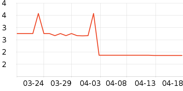 ����Ʒ�ƾ�Ԯ������ʷ�۸�