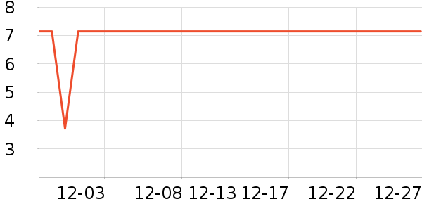 ����Ʒ���������������ʷ�۸�