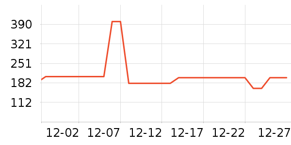 �ŵ���ʪ��ʷ�۸�