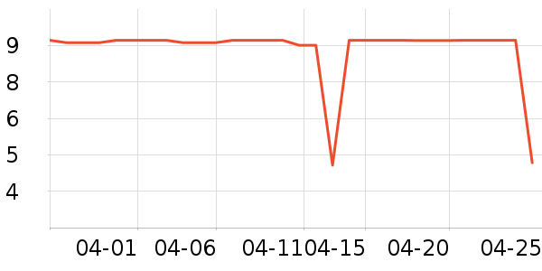 ����Ʒ�ƾ���������ʷ�۸�