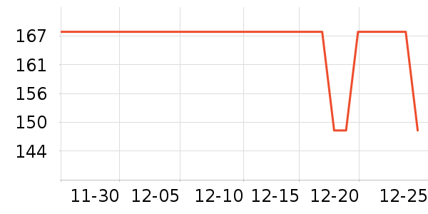 ��׿����������ƽ�������ʷ�۸�