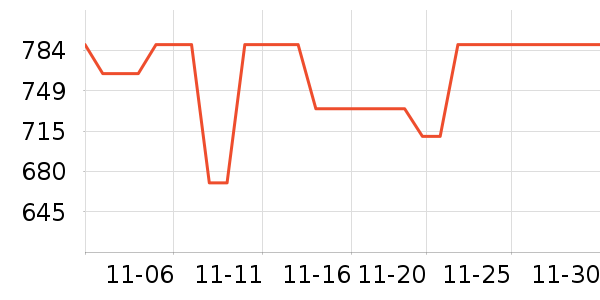 �Ұ�¶¶Ůʽţ�п�/���п�/�̿���ʷ�۸�