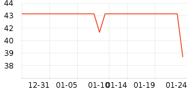 ������ϴ��ˮ��ʷ�۸�