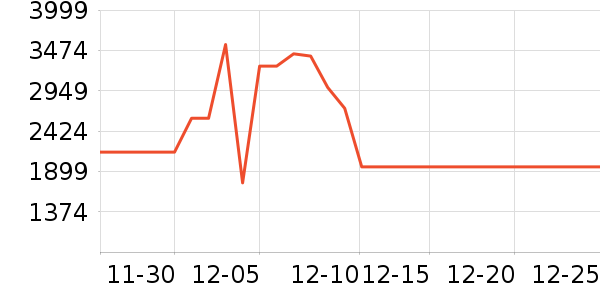 �ƾ�ɨ�ػ�������ʷ�۸�